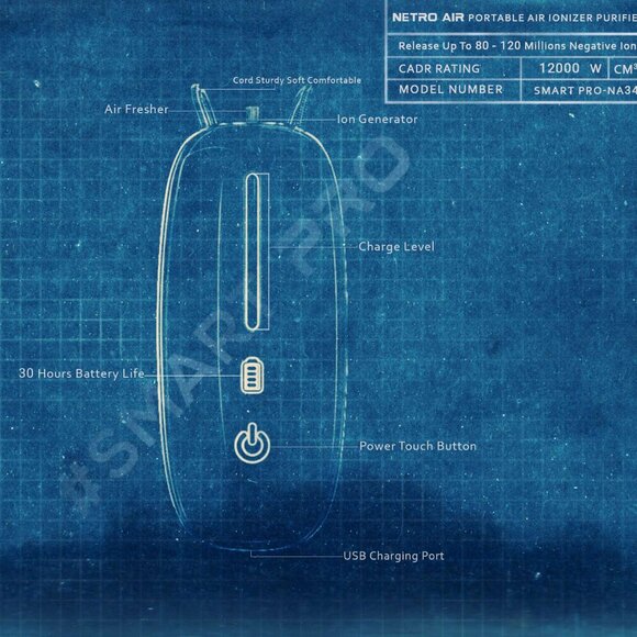 Allergy Relief Wearable Air Ionizer x Purifier - Picture 4 of 4